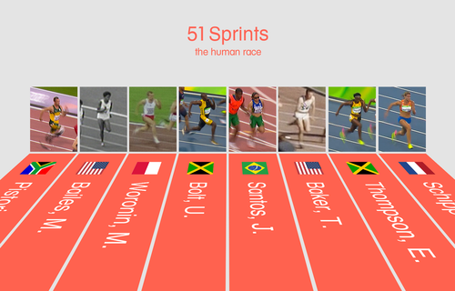 51 Sprints