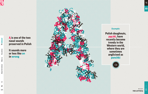 A Foreigner’s Guide to the Polish Alphabet