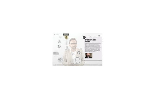 A Perfect Terrorist: Interactive (Tablet version)