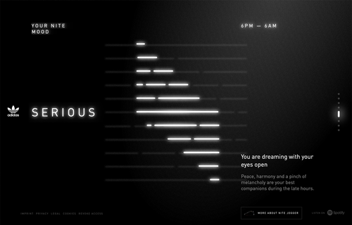 adidas x Spotify - Your Nite Score
