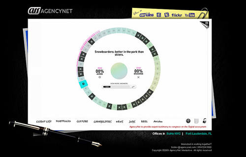 AgencyNet