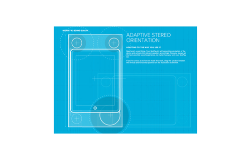 Beoplay A3 - iPad version
