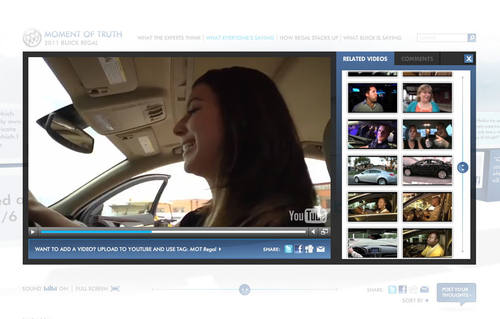 Buick Regal's Moment of Truth