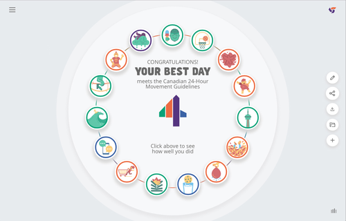 Build Your Best Day