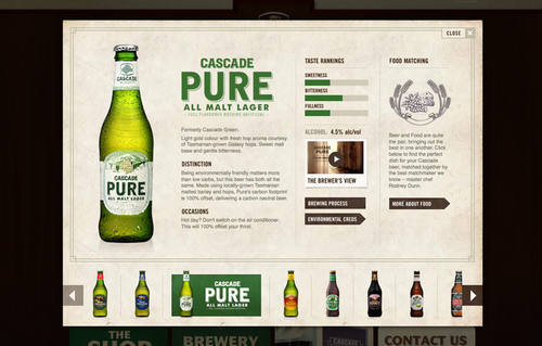 Cascade Brewery Co - Brew by Feel