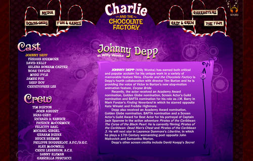 Charlie and the Chocolate Factory