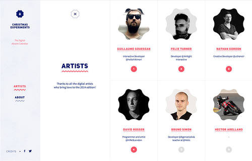 Christmas Experiments 2014