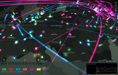 Cyberthreat Real-Time Map