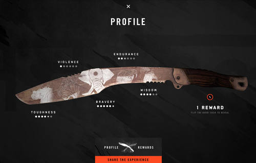 Far Cry 4 What are you made of?