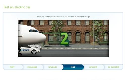 Fortum & The Electric Car