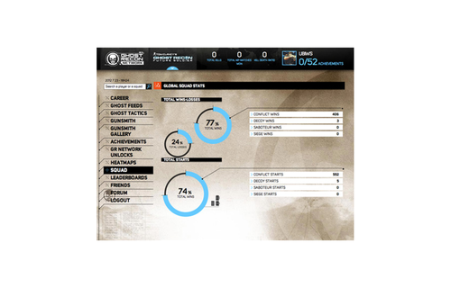 GHOST RECON NETWORK