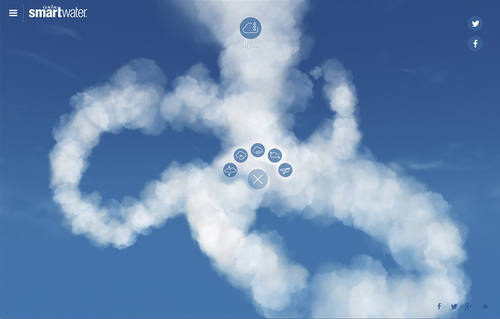 glacéau smartwater: look up