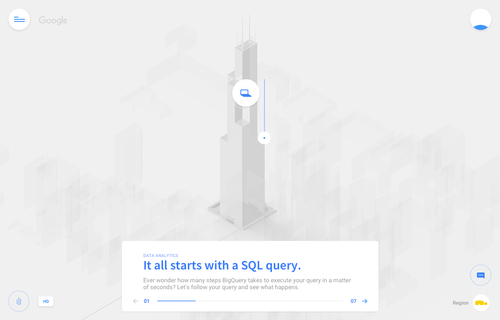 Google Cloud - Visualising Infrastructure and Common Workloads