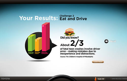 Heads Up! The Interactive Challenge