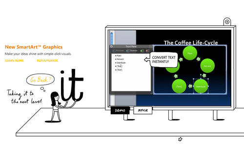 Microsoft Office for Mac