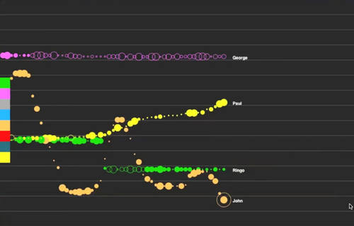 Plink - a Multiplayer Music Experience