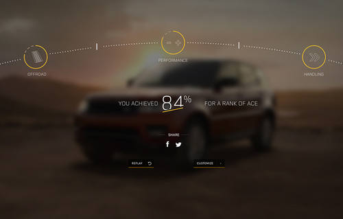 Land Rover USA Race the Sun