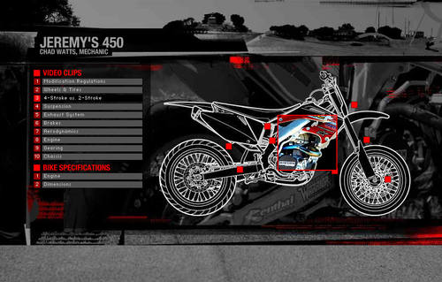 Red Bull Supermoto