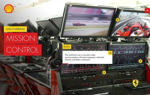 SCUDERIA FERRARI UNCOVERED