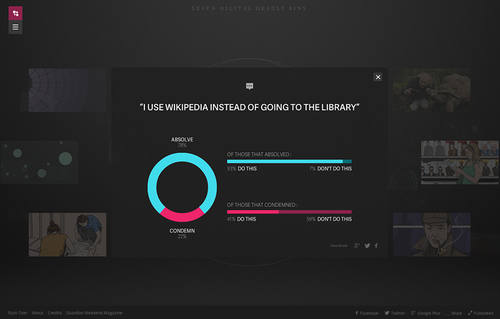 Seven Digital Deadly Sins
