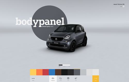 smart Premium Automotive Retail Experience