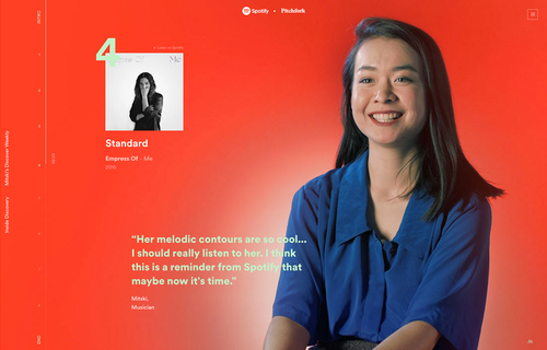 Spotify x Pitchfork: Inside Discovery