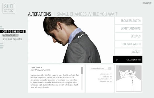 Suit Supply International