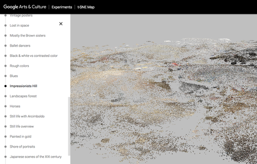 t-SNE Map