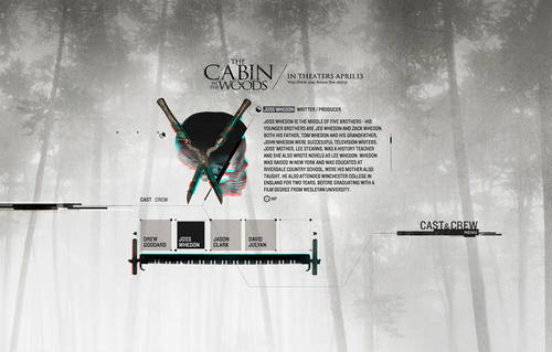 The Cabin in the Woods