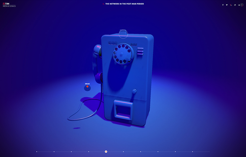 TIM - The History of Connection