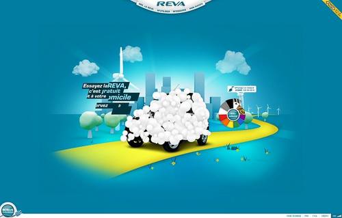 The Reva Electric Car
