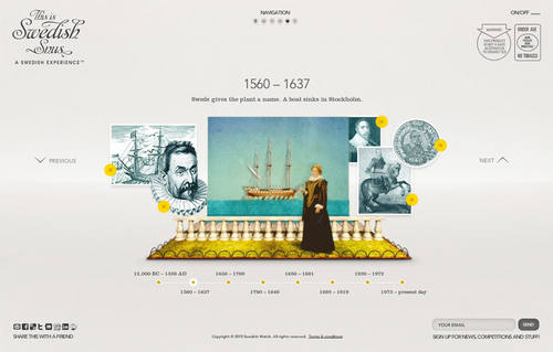 This Is Swedish Snus