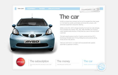 Toyota AYGO