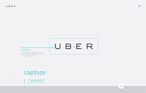 Uber Brand Guide