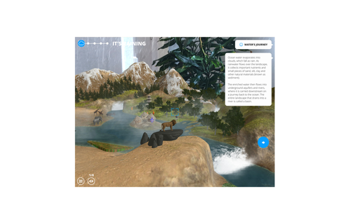 WWF Free Rivers